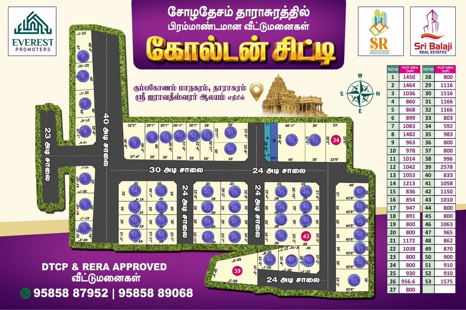 Agricultural land for sale near kumbakonam